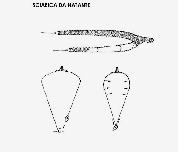 Rete da Pesca a Strascico SCIABICA Mt.30 [175030] - 269,00 € - Barca,  Vendita online accessori nautici